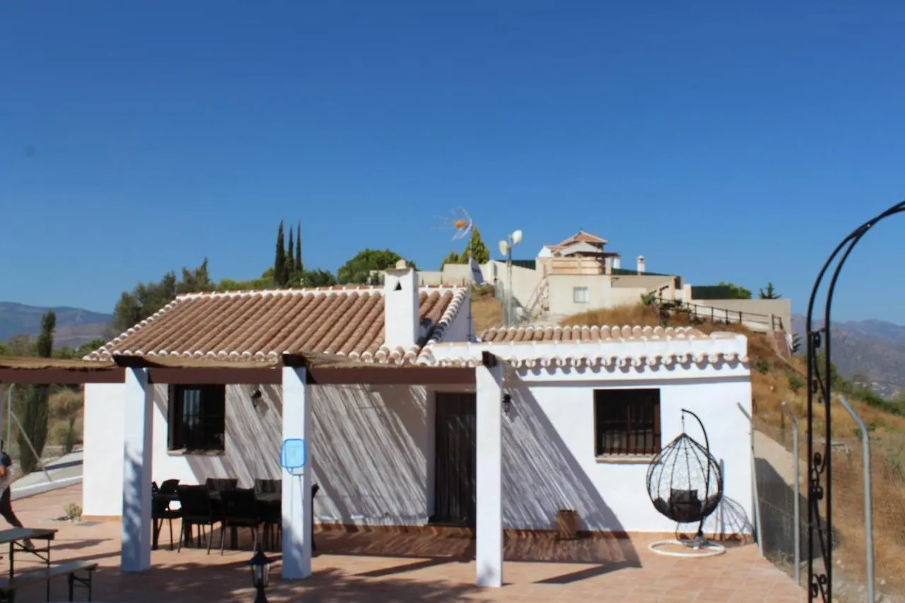 Holiday home Casa Rueapara Torrox